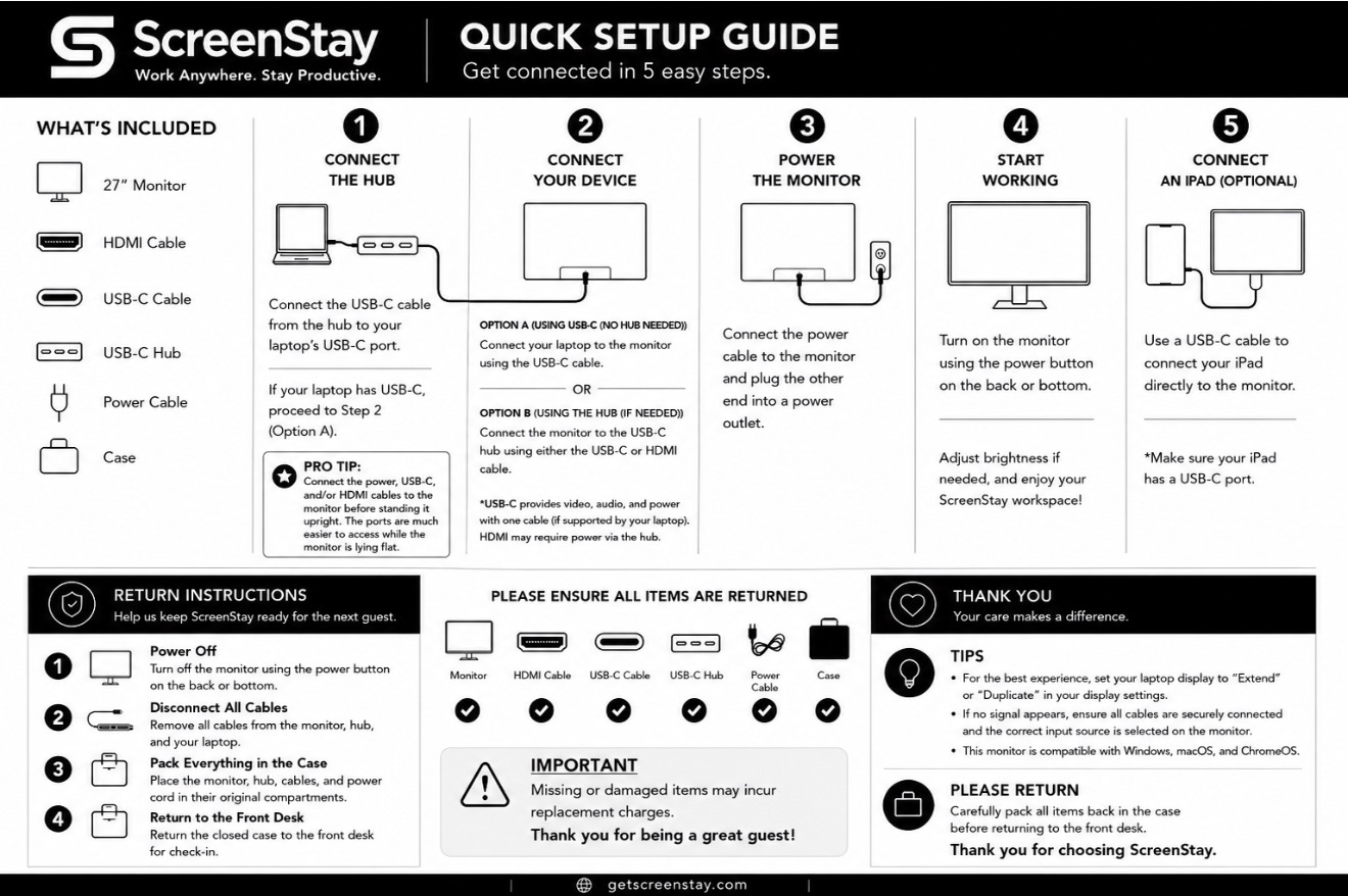 ScreenStay Quick Setup Guide (English) — Connect the hub, connect your device, power the monitor, start working, and optionally connect an iPad.
